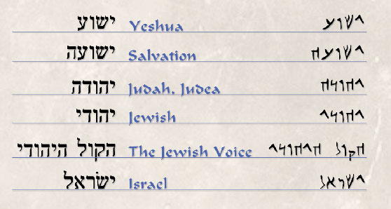 Yeshua in Hebrew